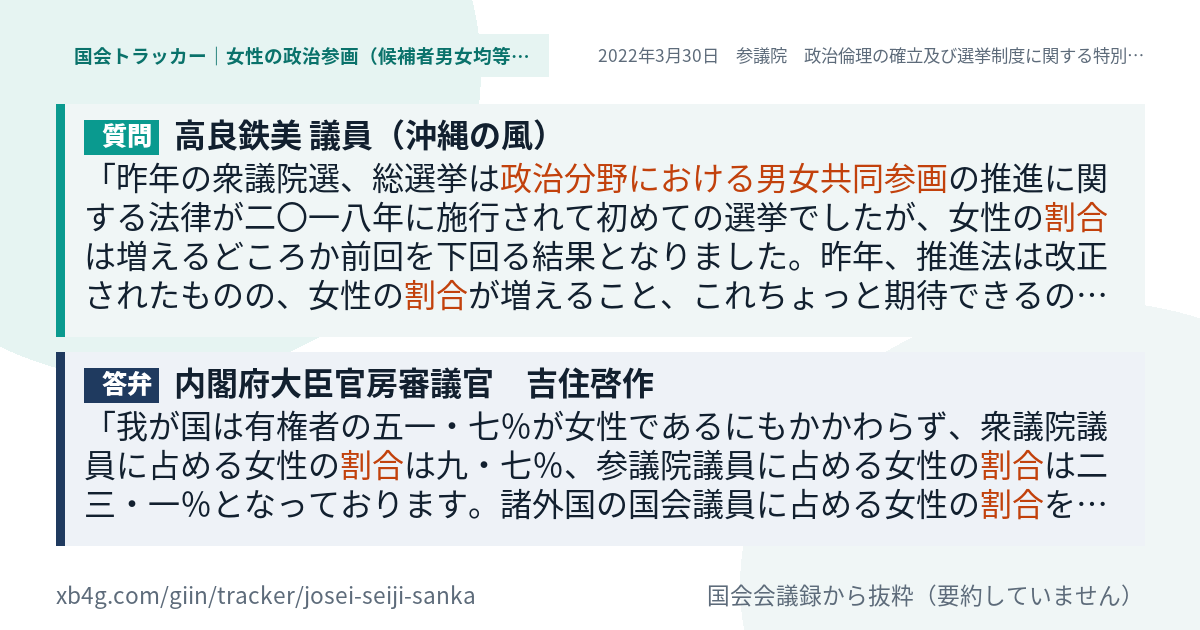 質問と答弁のカード