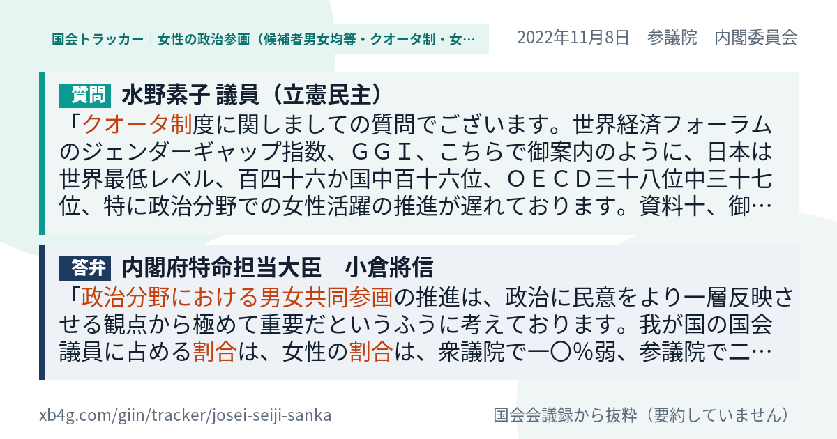 質問と答弁のカード