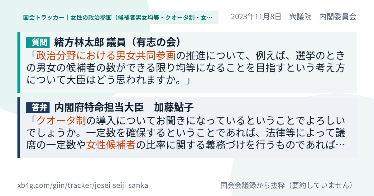 質問と答弁のカード