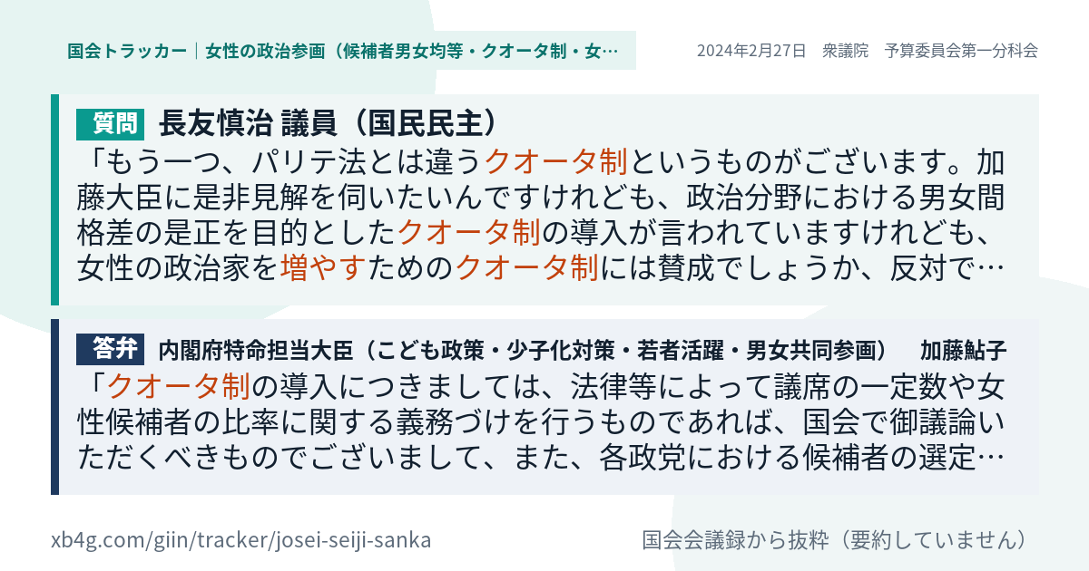 質問と答弁のカード