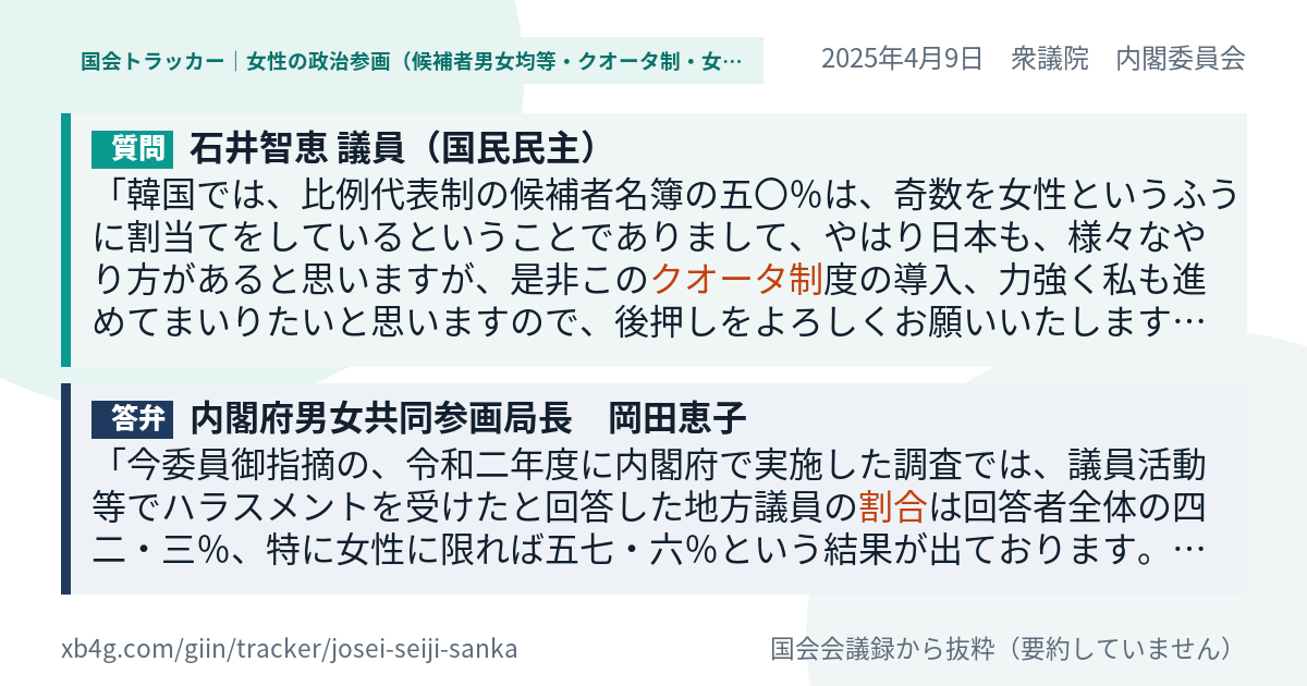 質問と答弁のカード