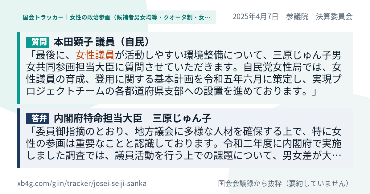 質問と答弁のカード