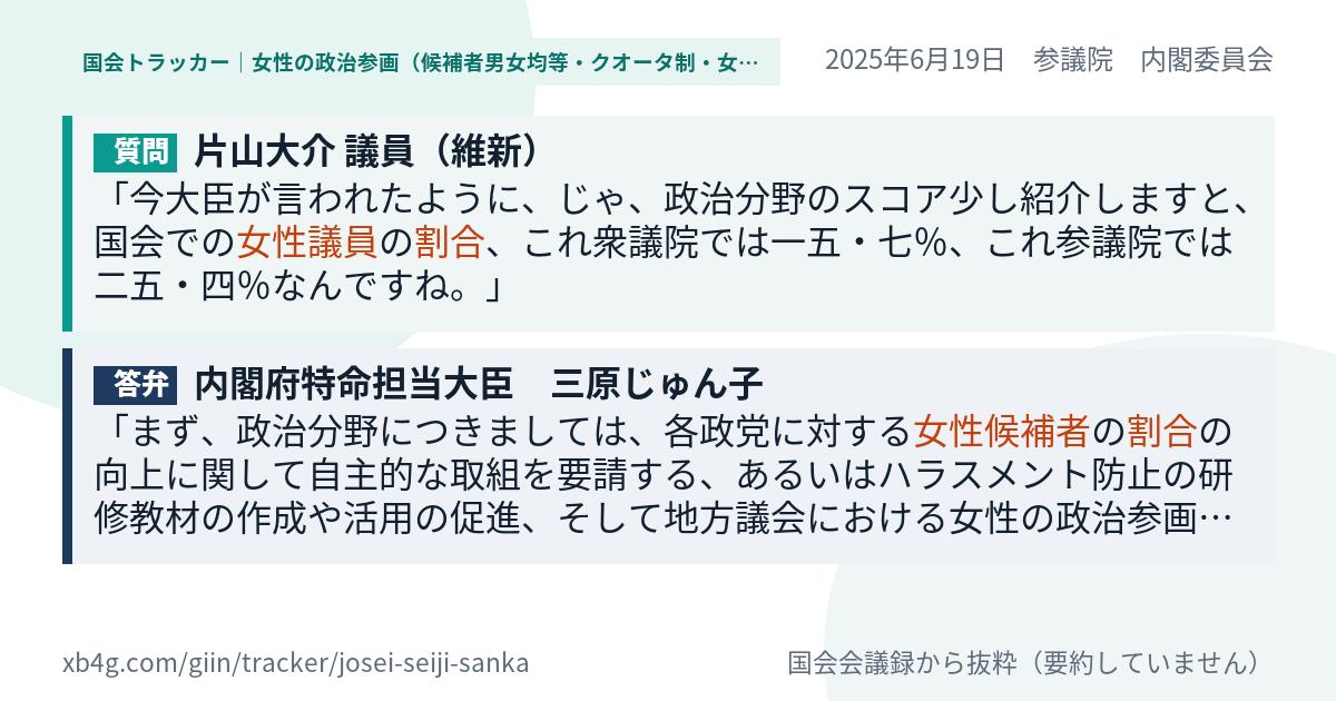 質問と答弁のカード