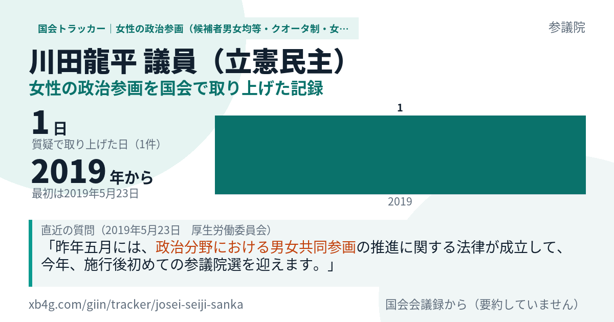 川田龍平議員の記録のカード