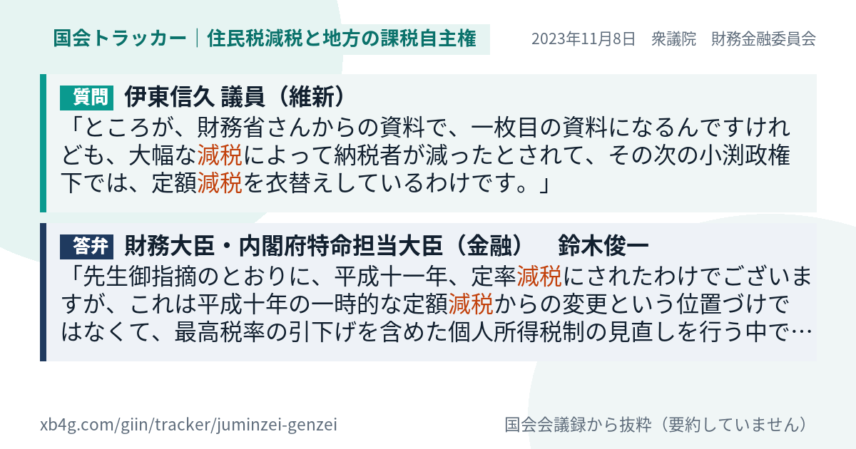 質問と答弁のカード