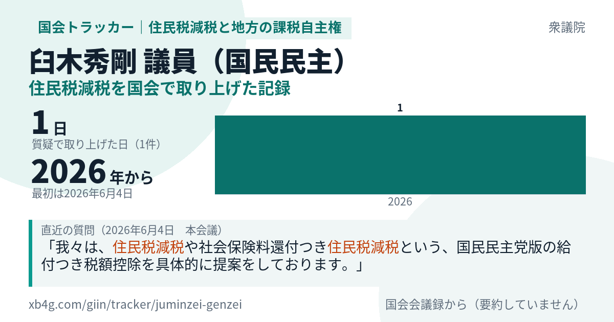 臼木秀剛議員の記録のカード