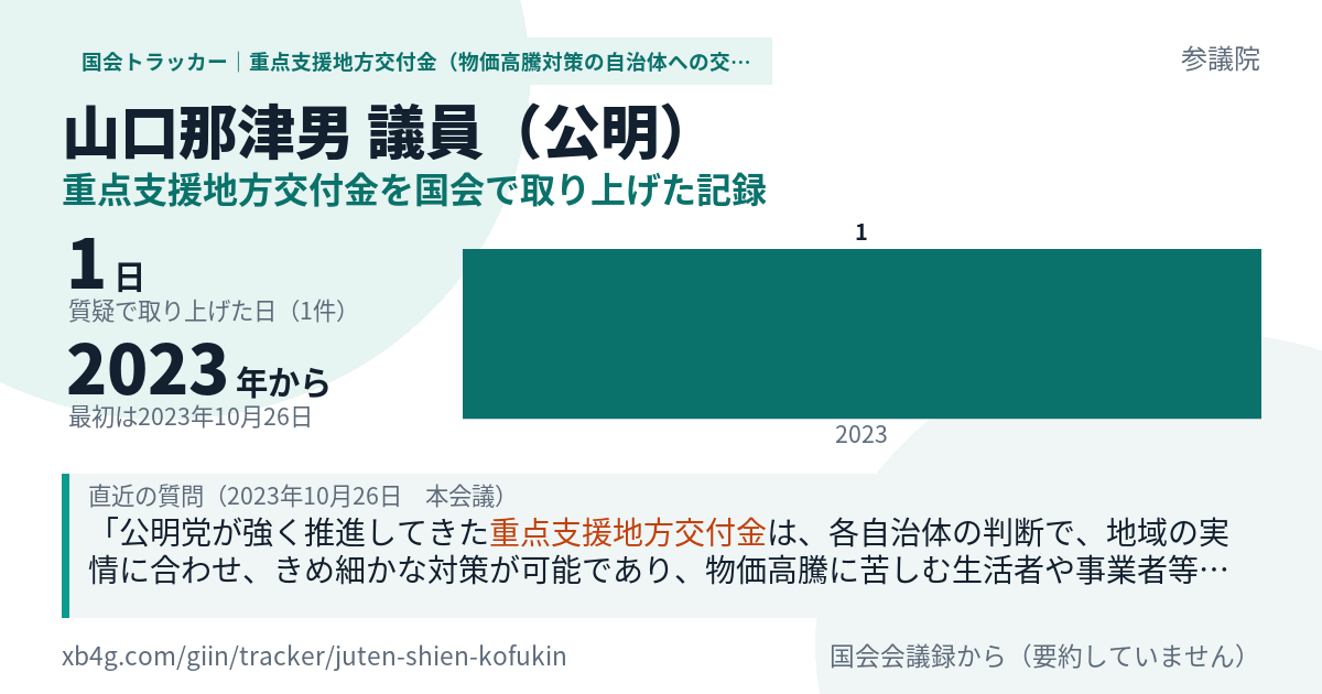 山口那津男議員の記録のカード