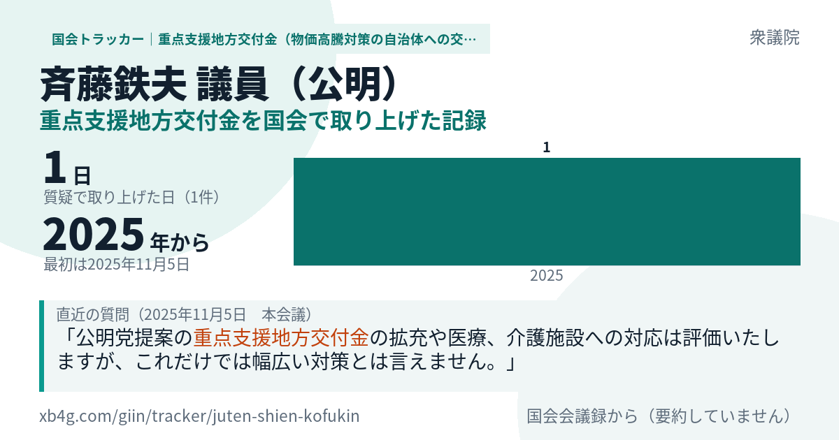 斉藤鉄夫議員の記録のカード