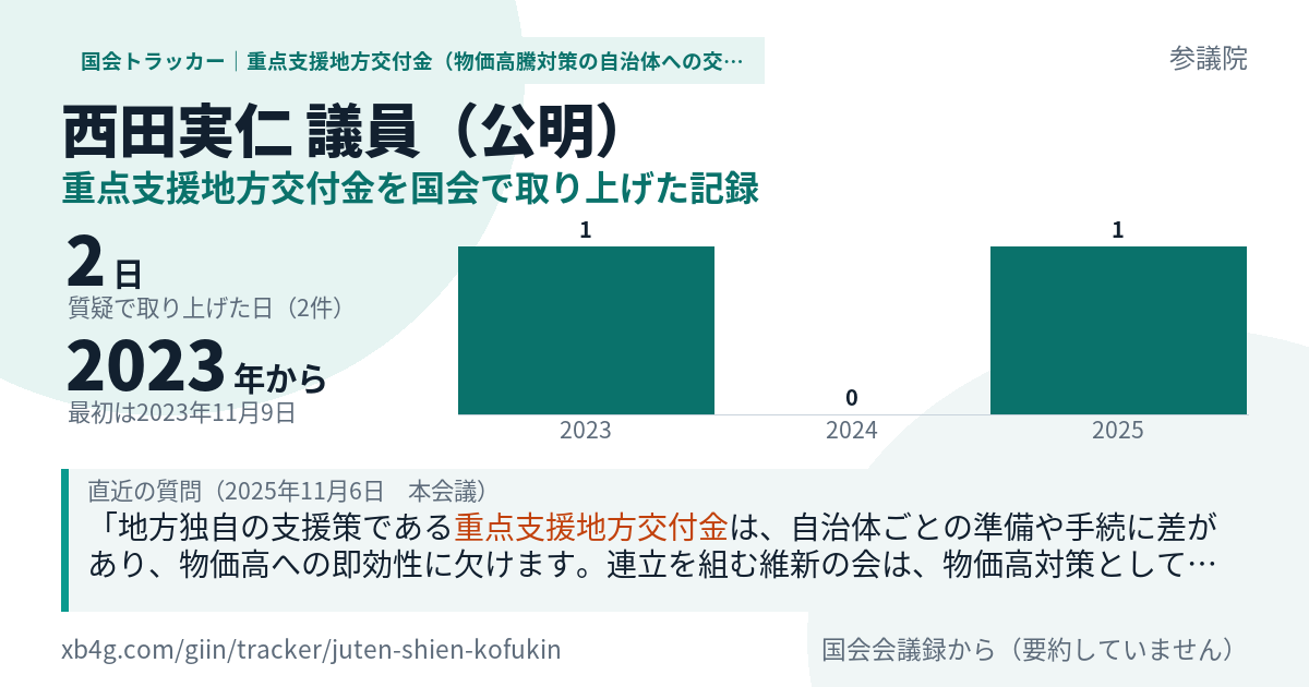 西田実仁議員の記録のカード