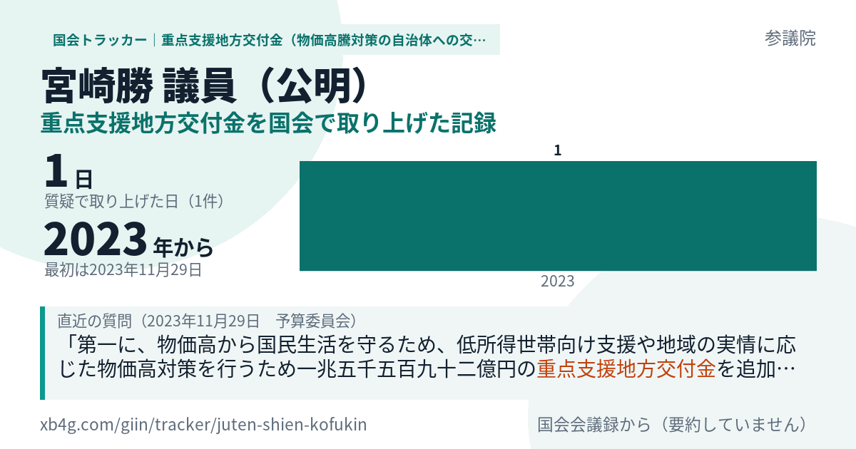 宮崎勝議員の記録のカード