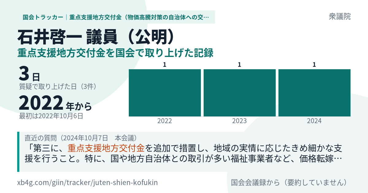 石井啓一議員の記録のカード