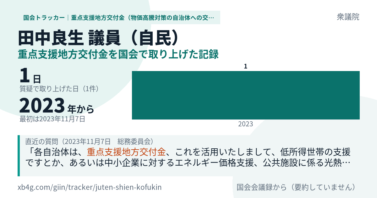 田中良生議員の記録のカード