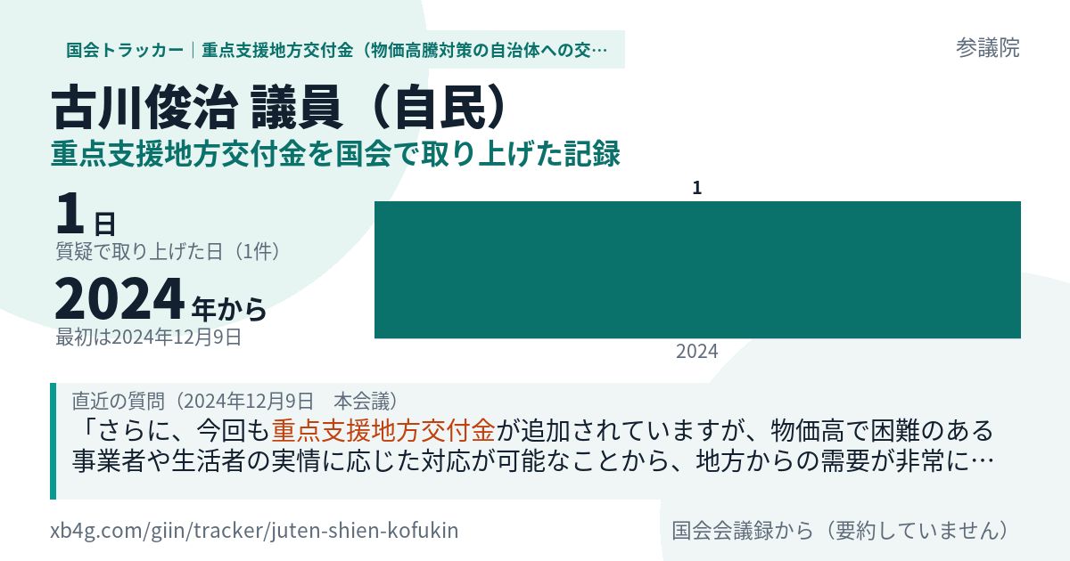 古川俊治議員の記録のカード