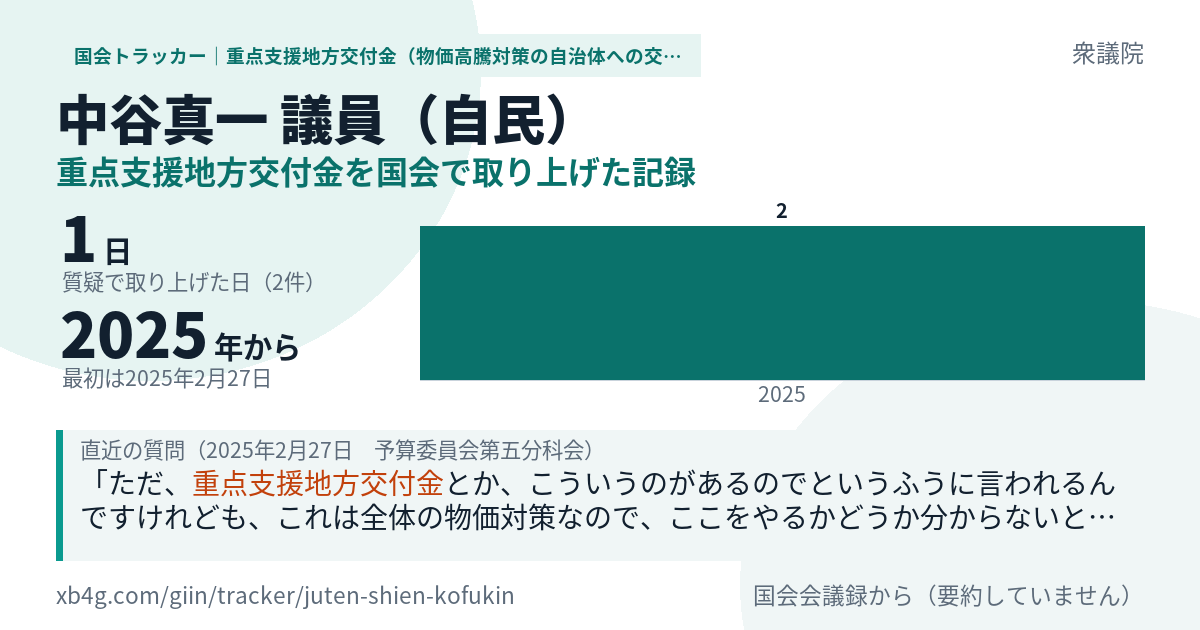 中谷真一議員の記録のカード