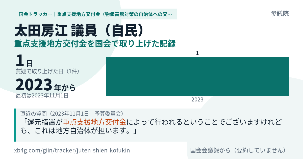 太田房江議員の記録のカード