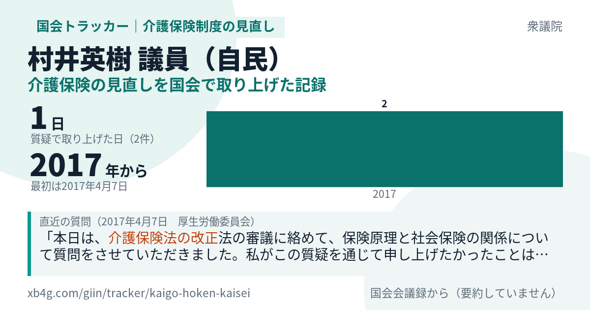 村井英樹議員の記録のカード