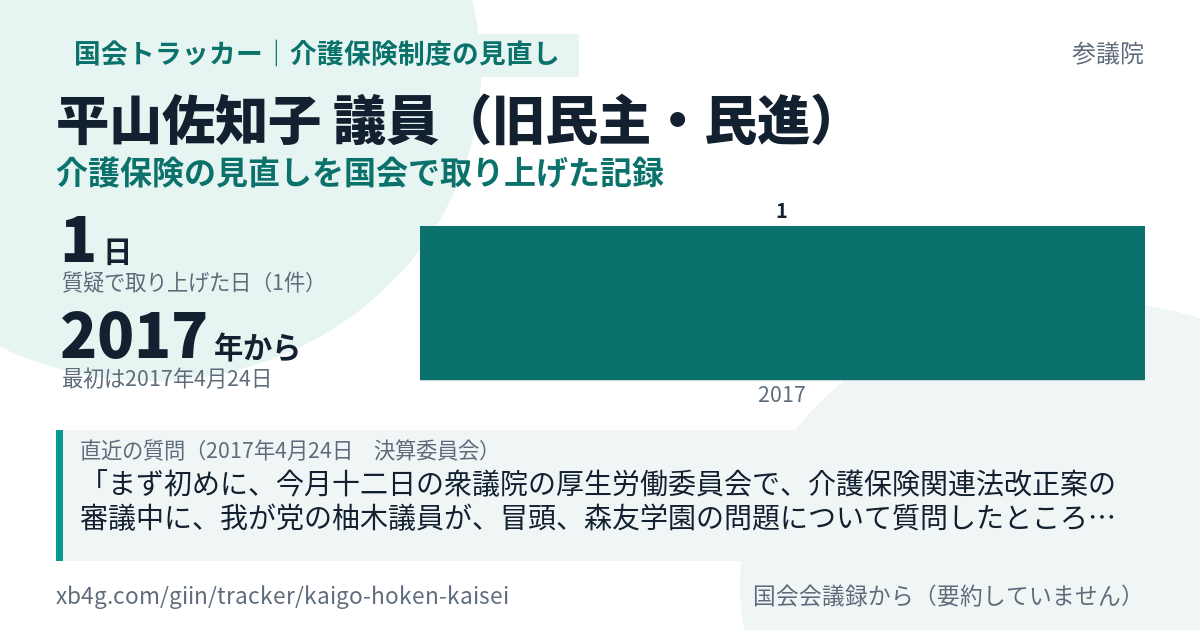 平山佐知子議員の記録のカード