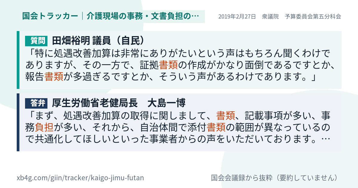 質問と答弁のカード