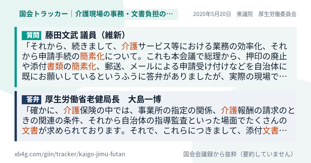 質問と答弁のカード