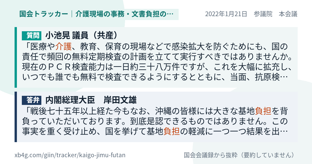 質問と答弁のカード