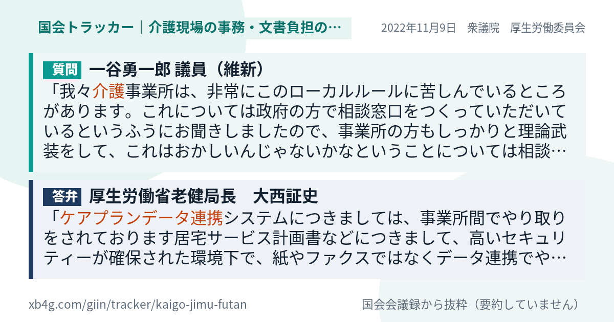 質問と答弁のカード
