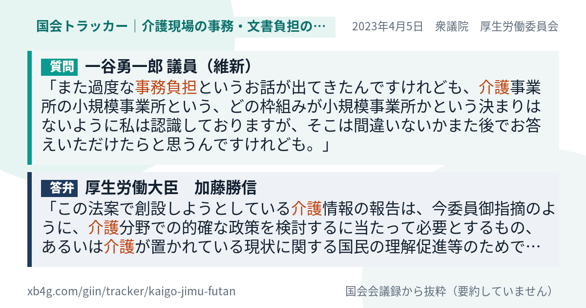 質問と答弁のカード