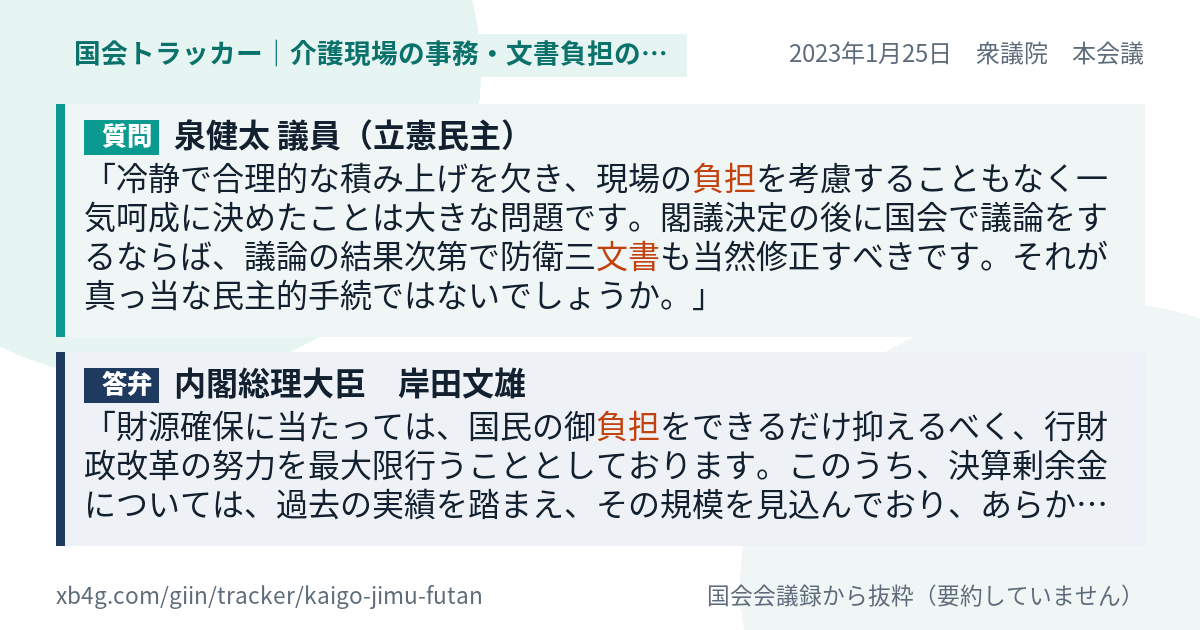 質問と答弁のカード