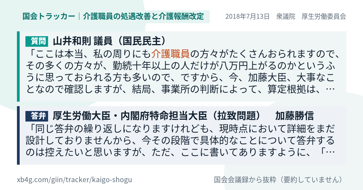 質問と答弁のカード