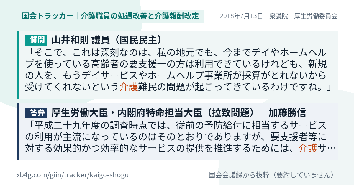 質問と答弁のカード