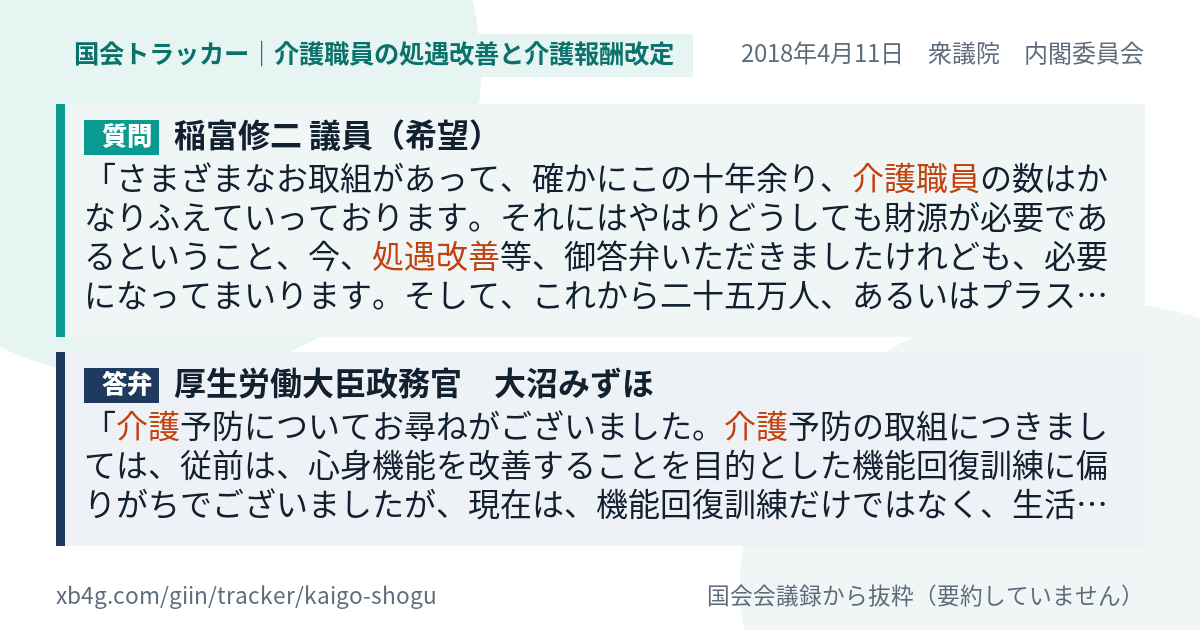 質問と答弁のカード