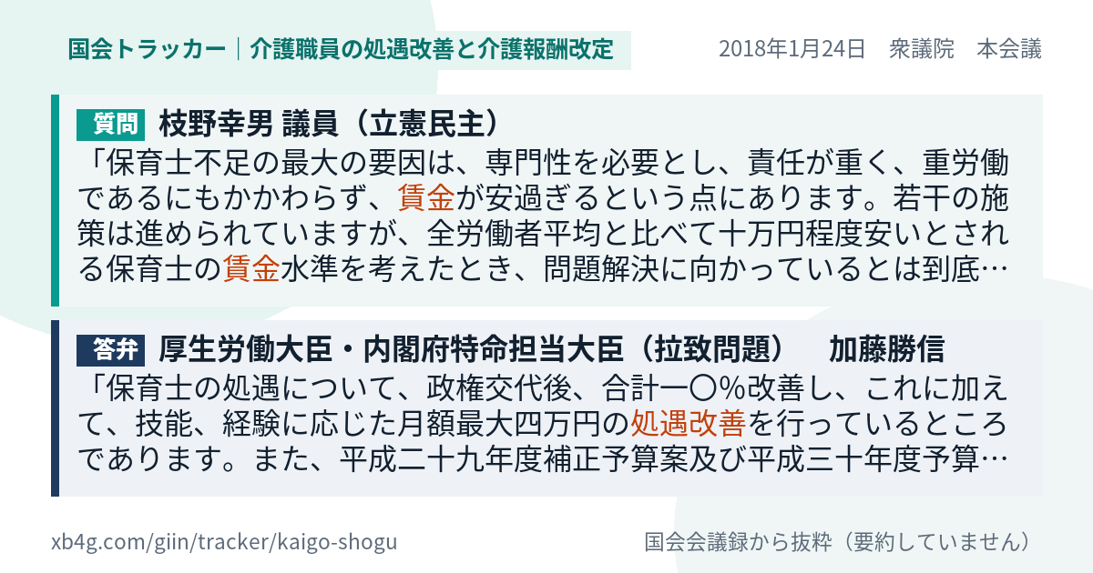 質問と答弁のカード