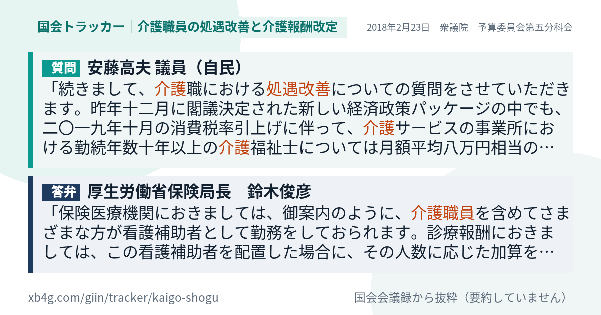 質問と答弁のカード