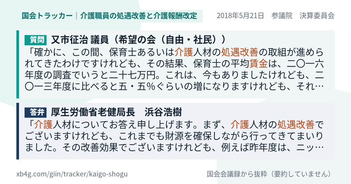 質問と答弁のカード