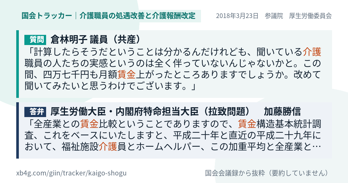 質問と答弁のカード