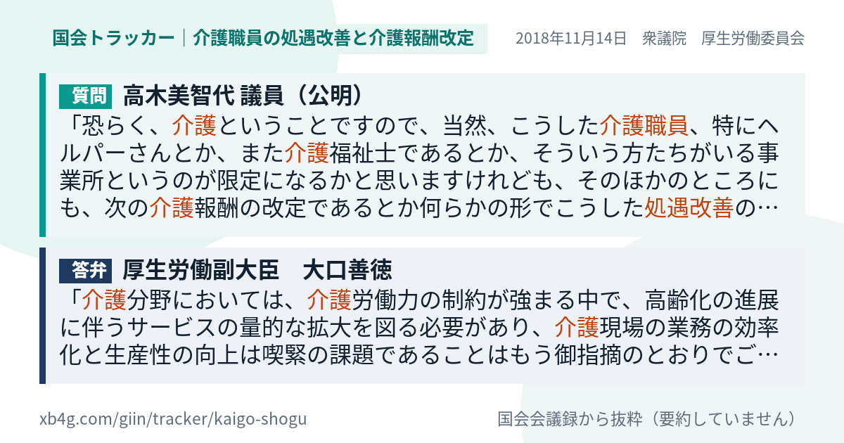 質問と答弁のカード