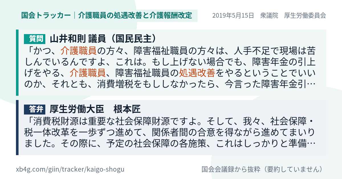 質問と答弁のカード
