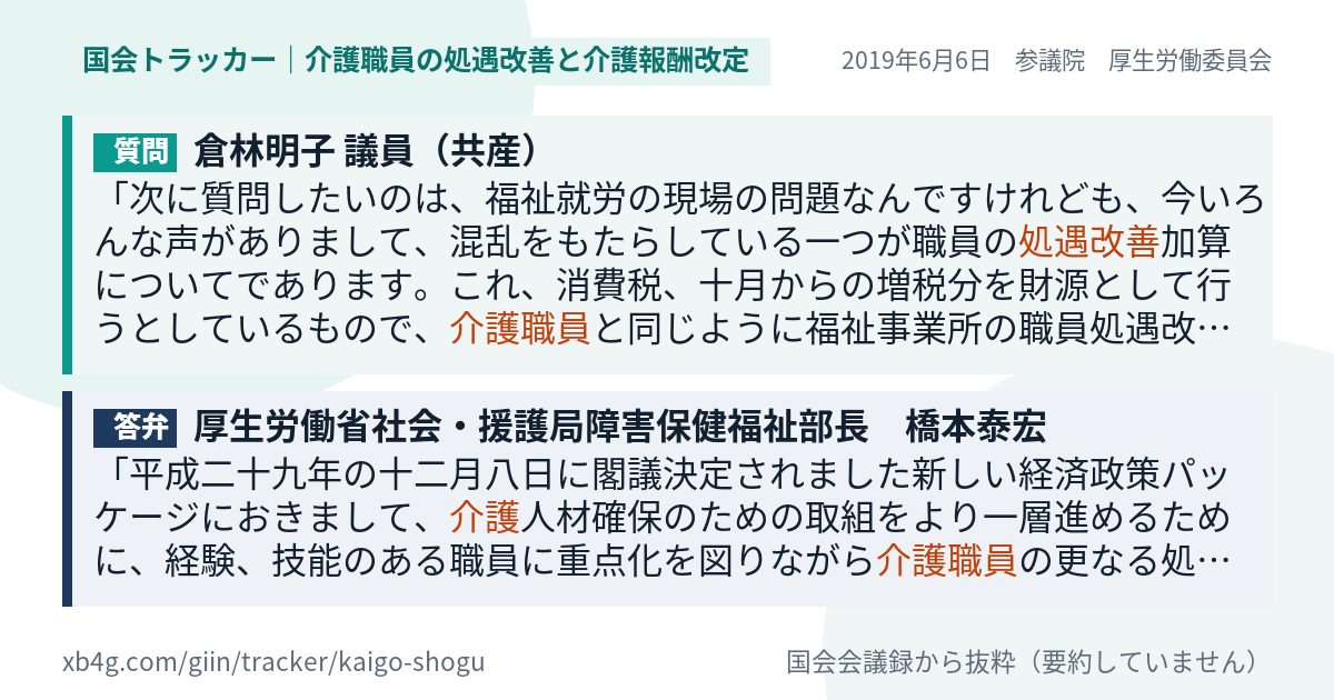 質問と答弁のカード