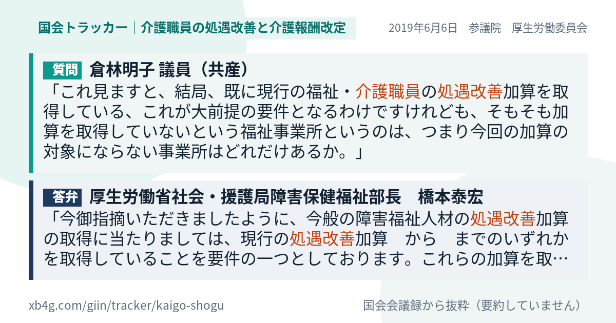 質問と答弁のカード