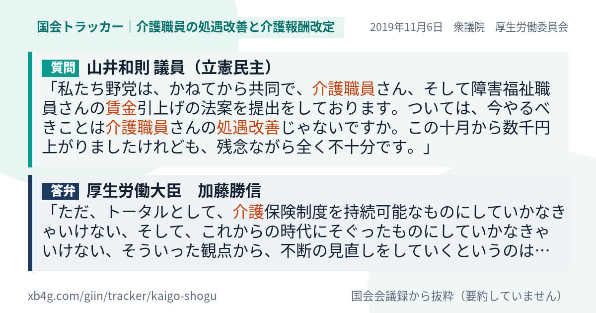 質問と答弁のカード