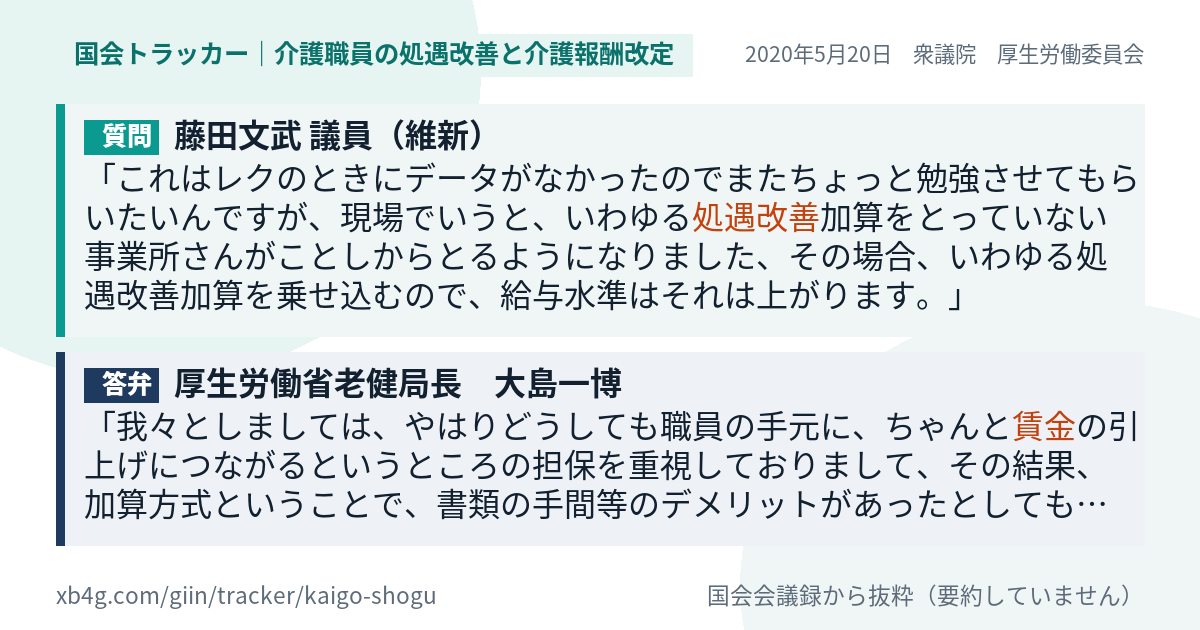 質問と答弁のカード