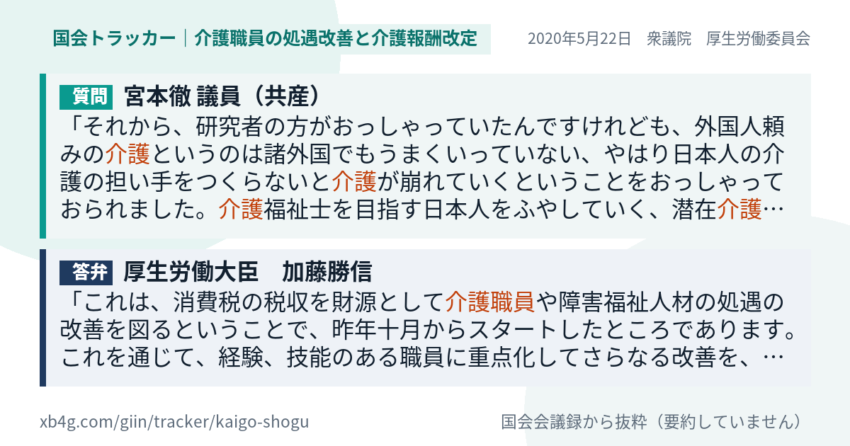質問と答弁のカード