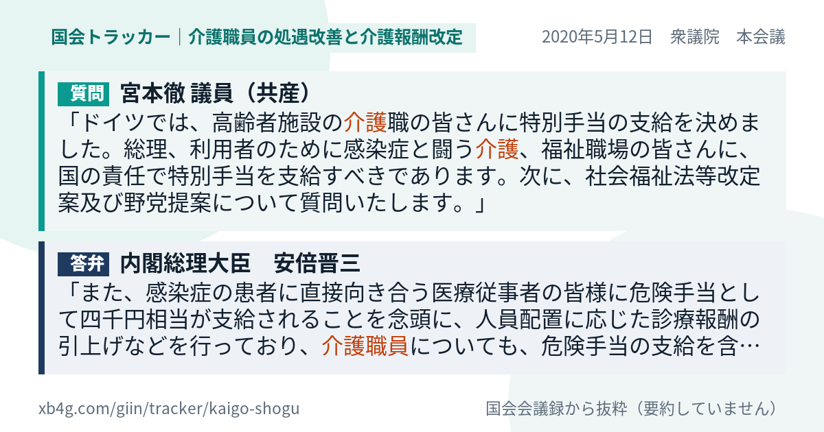質問と答弁のカード