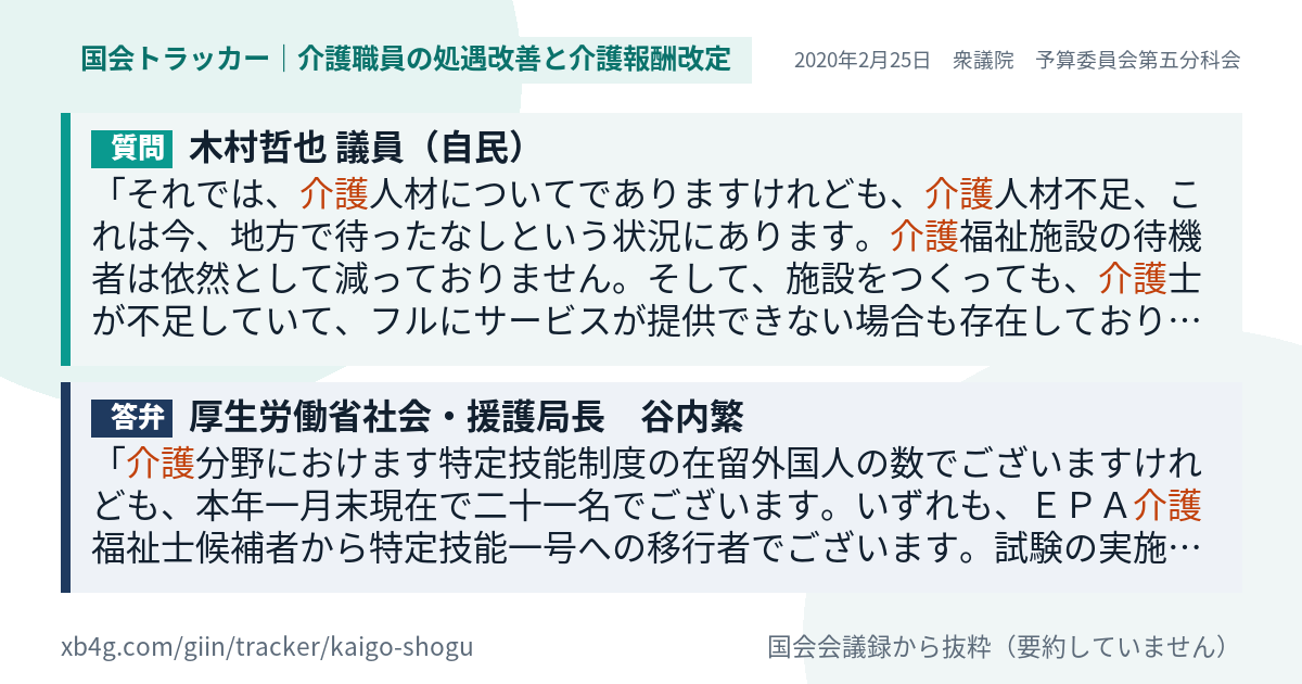 質問と答弁のカード