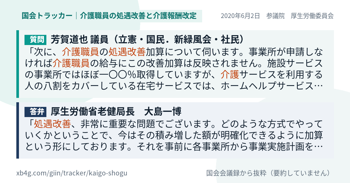 質問と答弁のカード