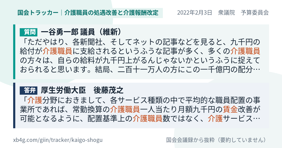 質問と答弁のカード