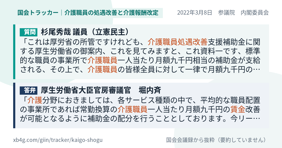 質問と答弁のカード