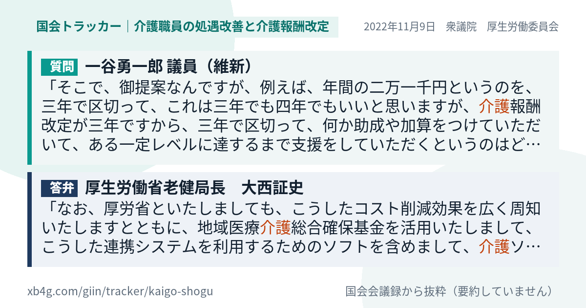質問と答弁のカード