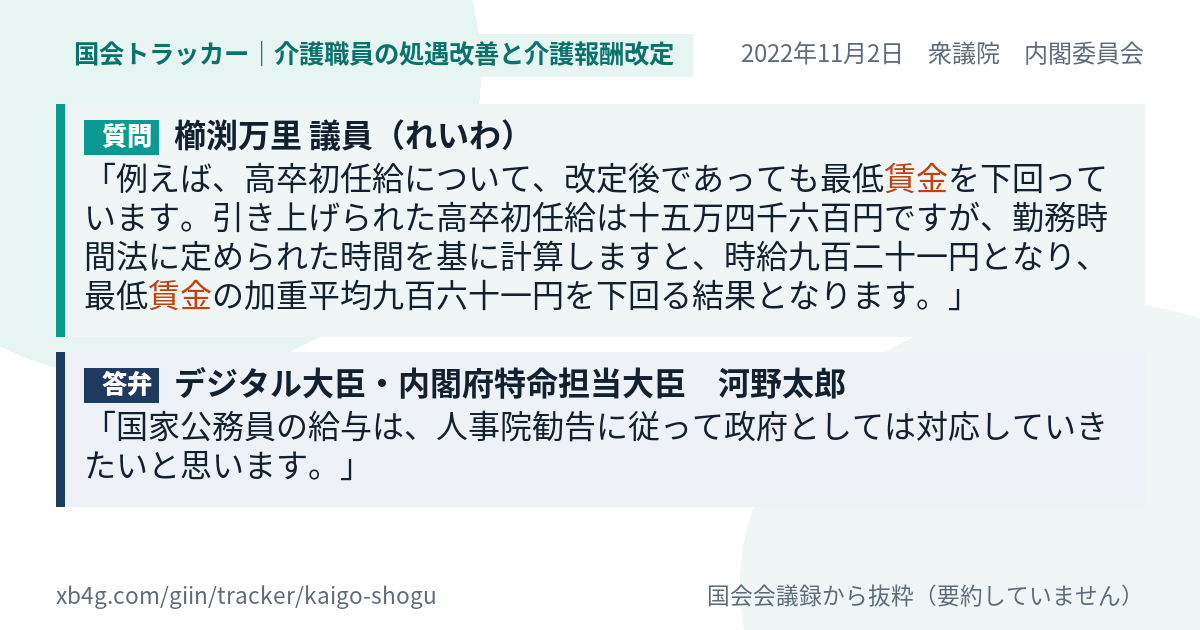 質問と答弁のカード