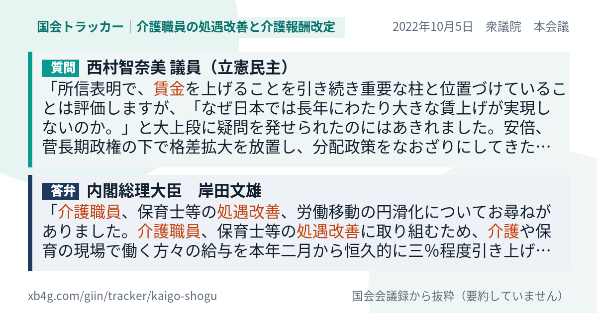 質問と答弁のカード