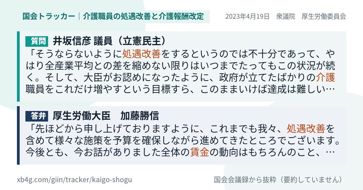 質問と答弁のカード